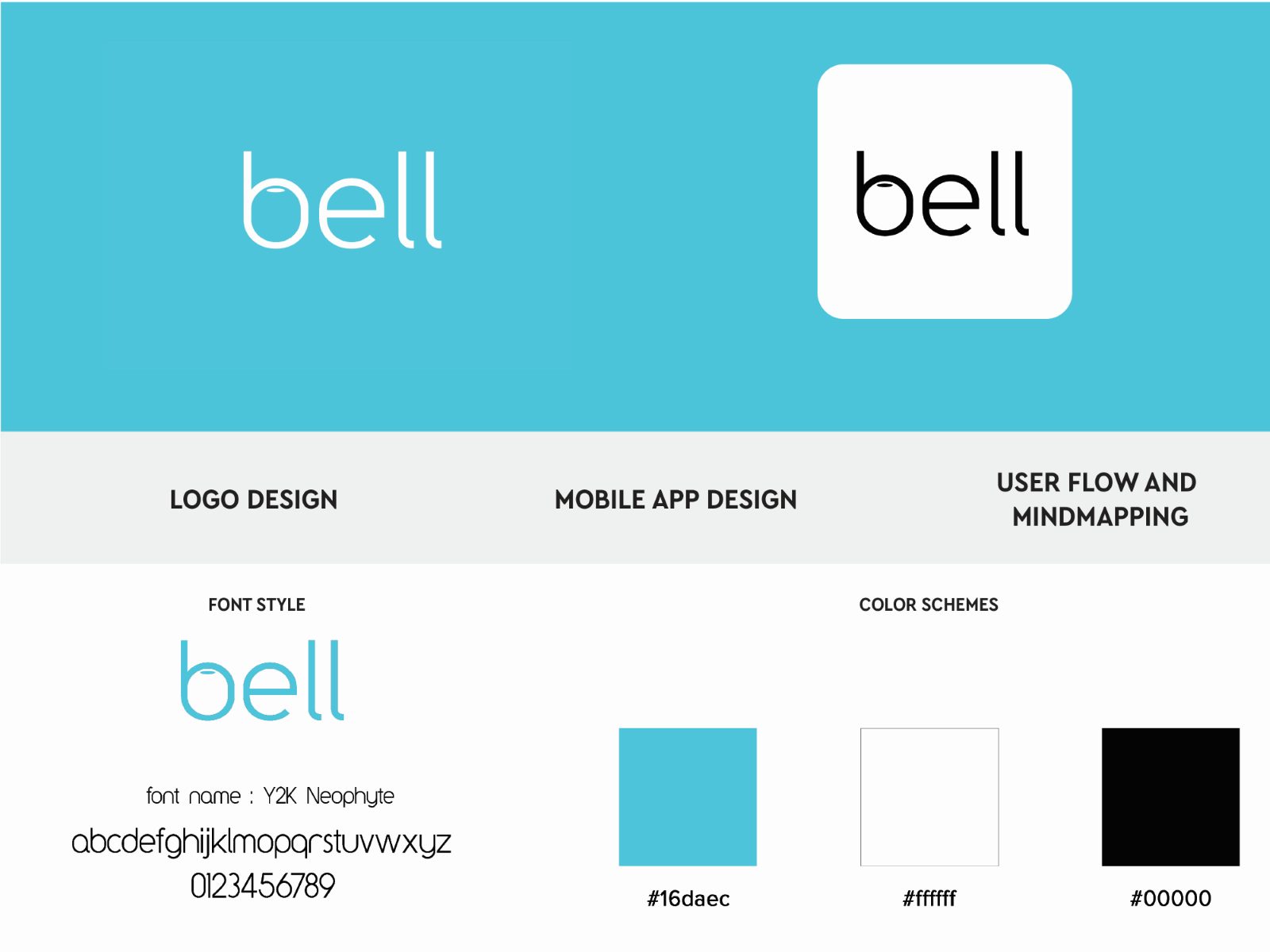 The Bell wordmark with font and colour specification