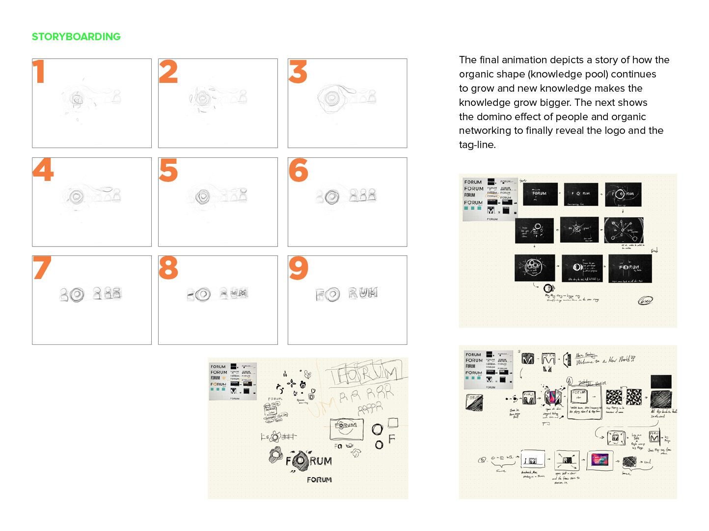 Nine-frame storyboard for the Forum logo animation, with sketches