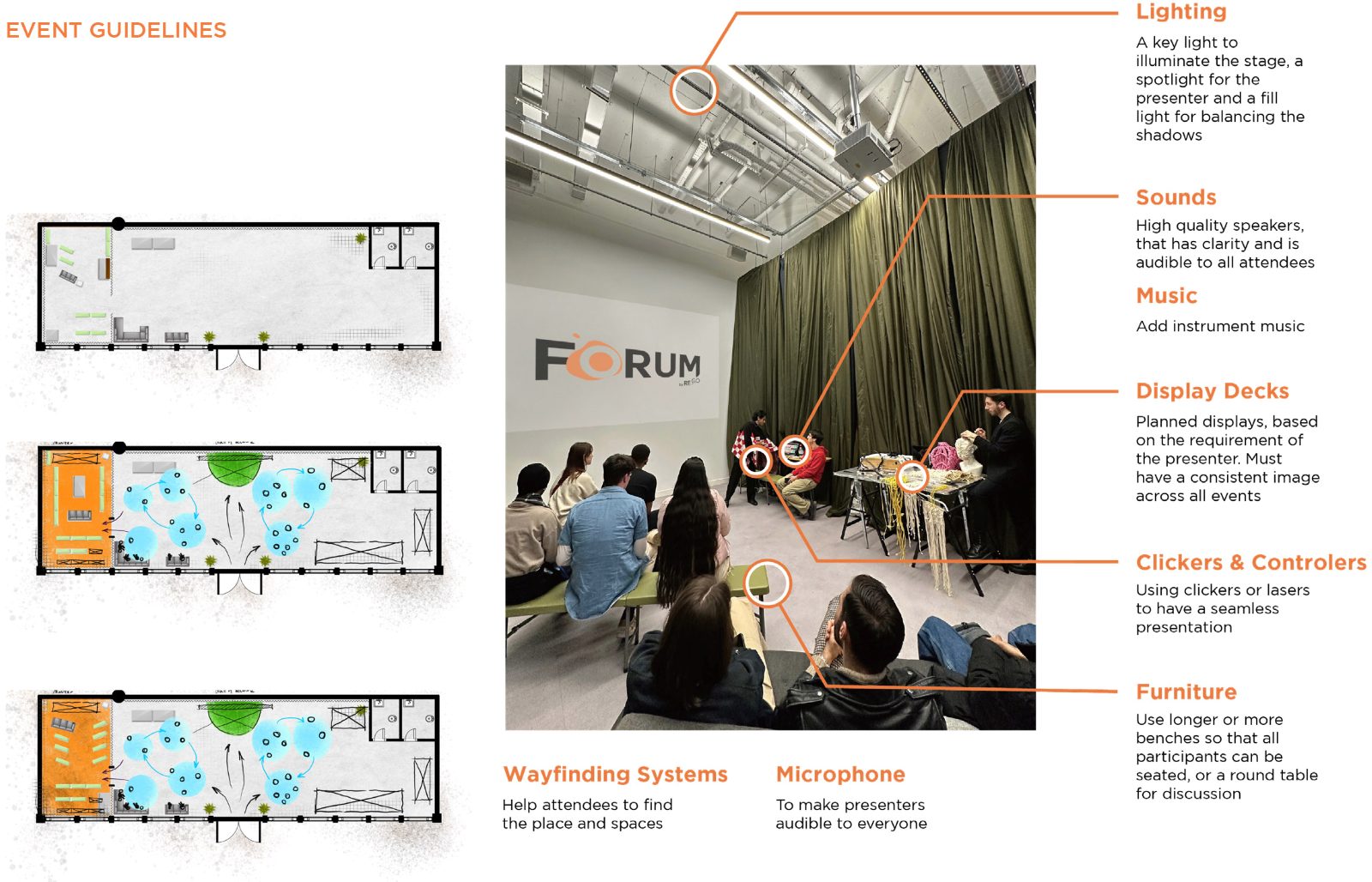 Event guidelines covering lighting, sound, displays, furniture and wayfinding