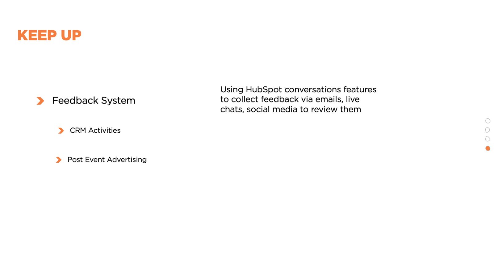 Keep Up: feedback system, CRM activity and post-event advertising