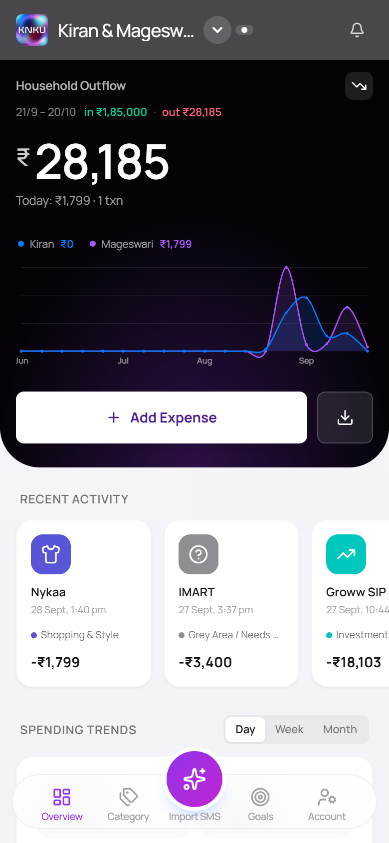 Real KNKU screen