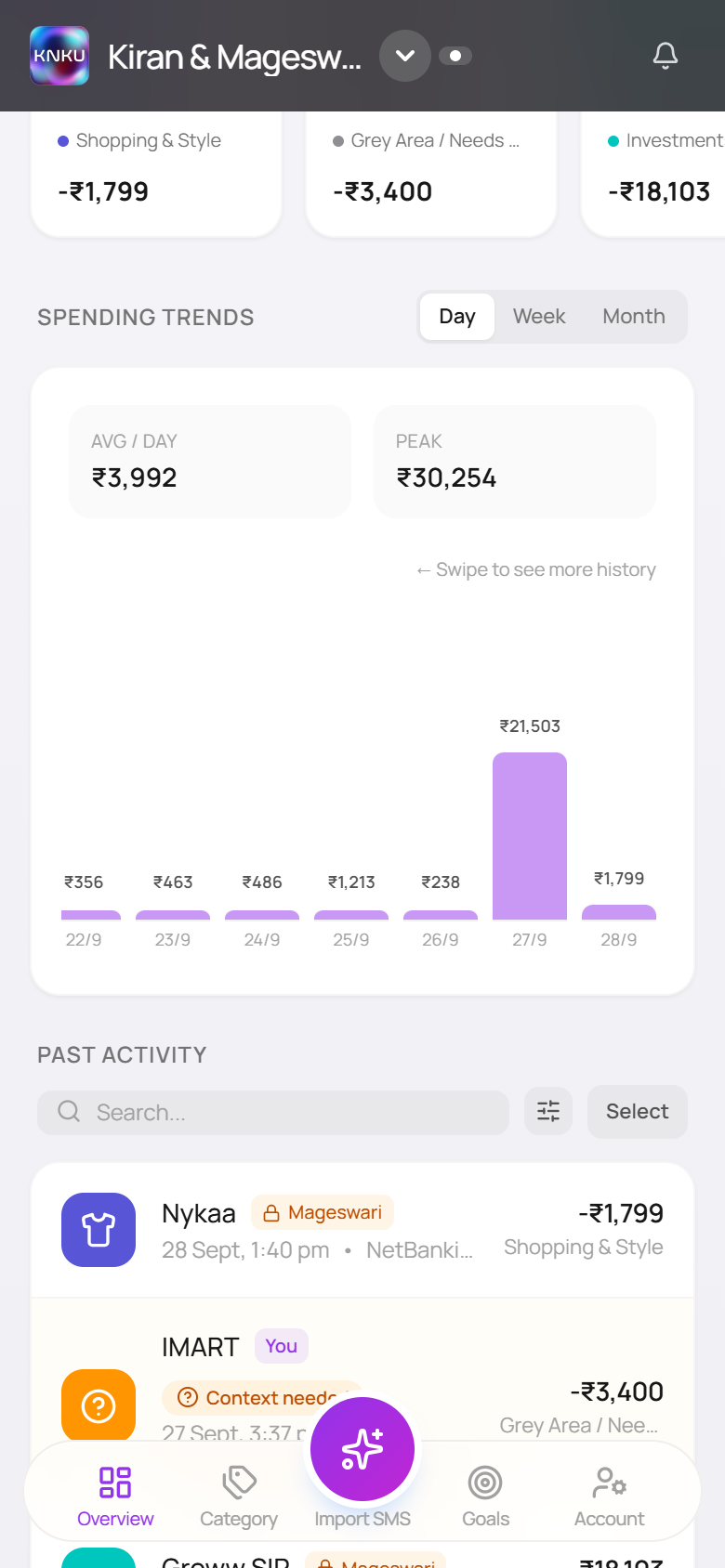 Real KNKU transaction list