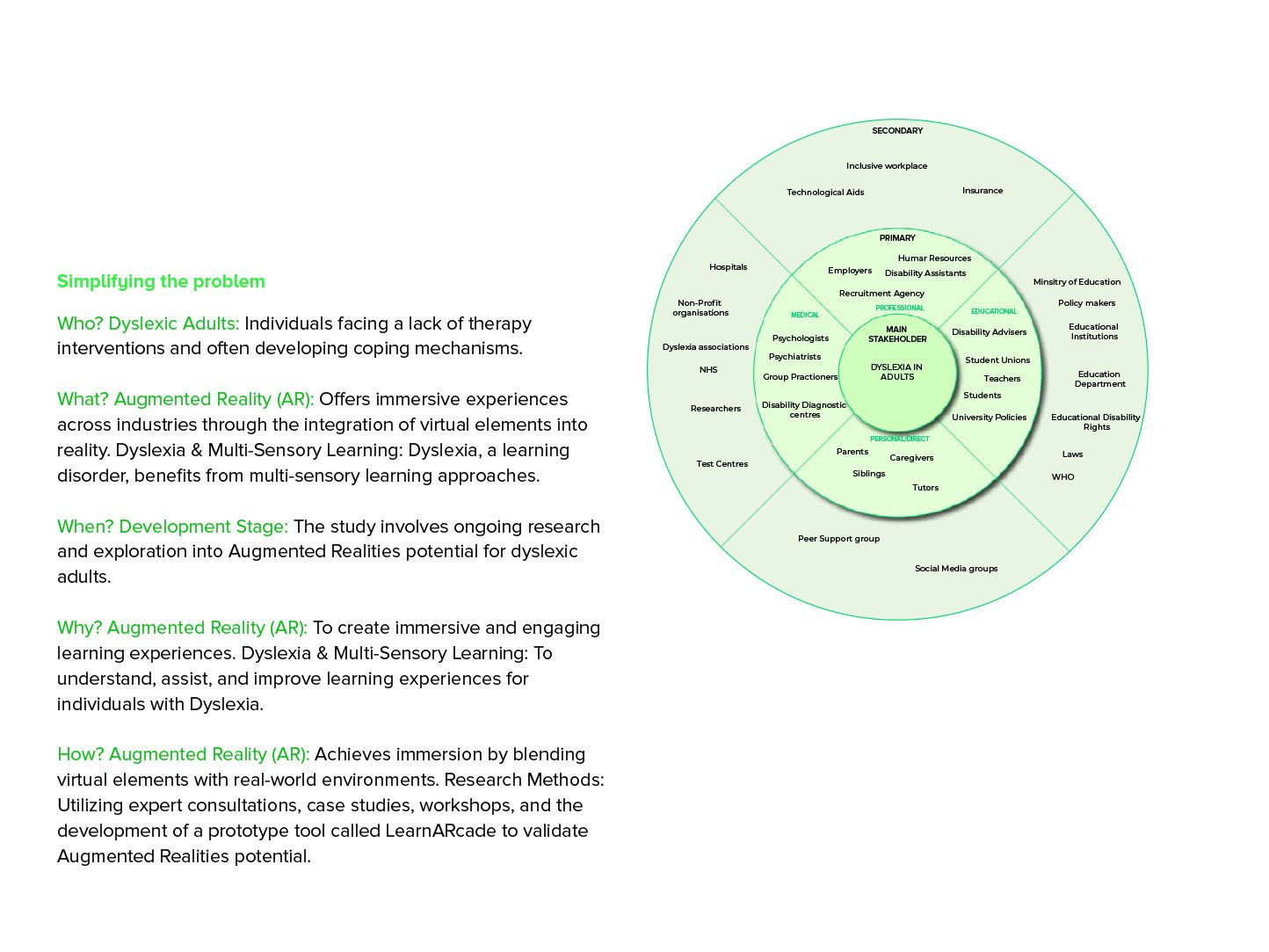 LearnARcade: Simplifying the problem, and the stakeholder map