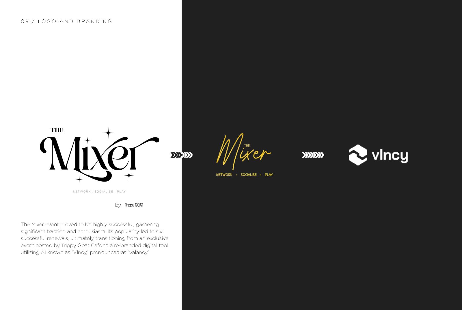 Logo evolution from The Mixer through to Vincy