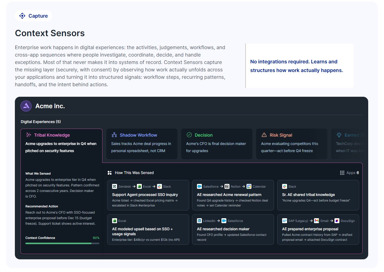 The Context Sensors section: a captured chain of work across Zendesk, Excel and Slack, and the inference drawn from it